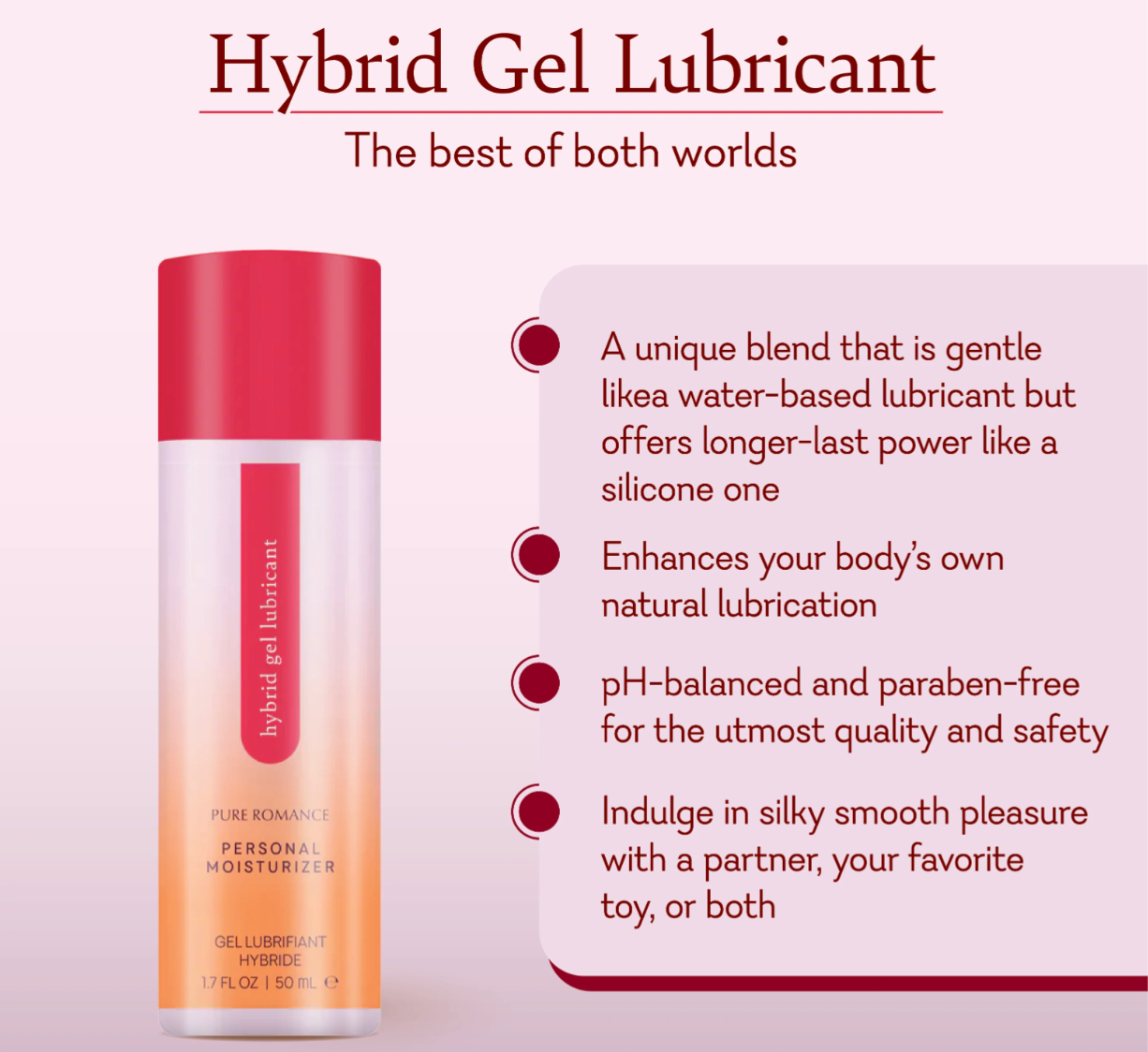 Hybrid Gel Lubricant